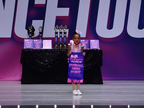 Chattanooga, TN - 5/5/2022 - Awards