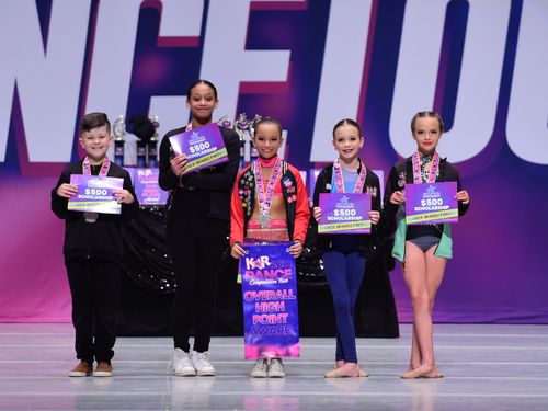 Chattanooga, TN - 5/5/2022 - Awards
