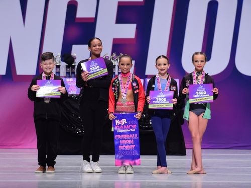Chattanooga, TN - 5/5/2022 - Awards