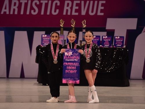 Fort Mill, SC - 5/5/2022 - Awards