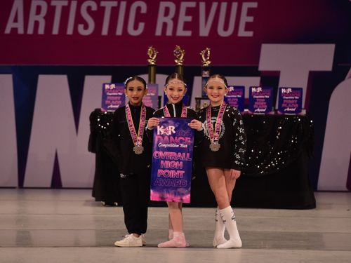Fort Mill, SC - 5/5/2022 - Awards