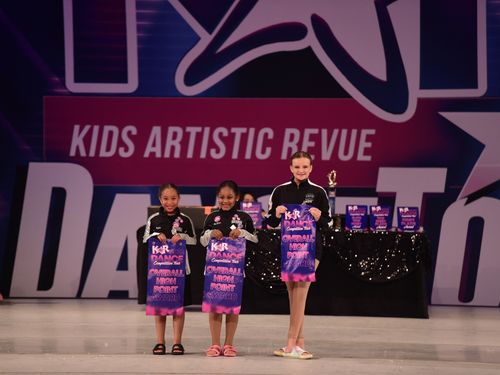 Fort Mill, SC - 5/5/2022 - Awards
