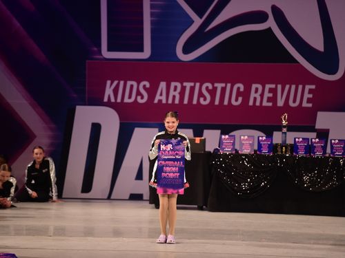 Fort Mill, SC - 5/5/2022 - Awards