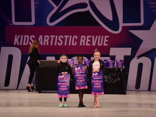Fort Mill, SC - 5/5/2022 - Awards