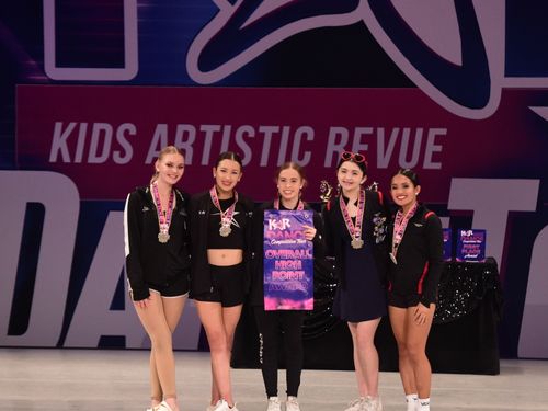 Fort Mill, SC - 5/5/2022 - Awards