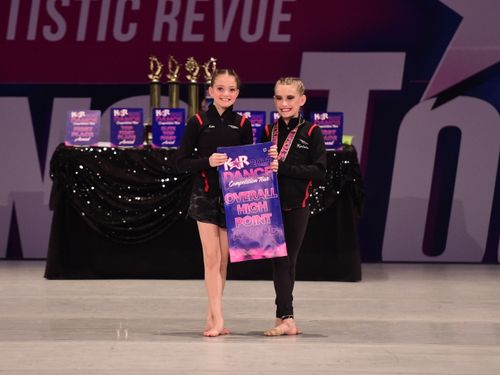Fort Mill, SC - 5/5/2022 - Awards