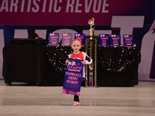 Fort Mill, SC - 5/5/2022 - Awards