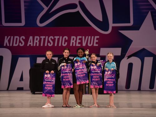 Fort Mill, SC - 5/5/2022 - Awards