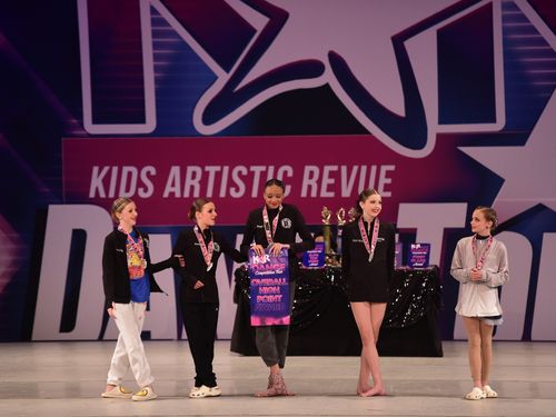 Fort Mill, SC - 5/5/2022 - Awards