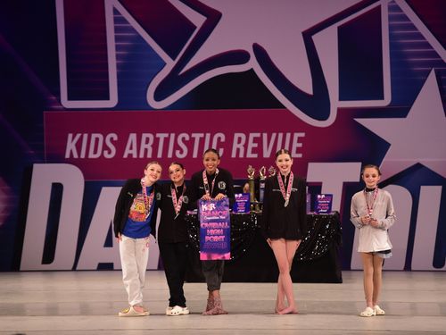 Fort Mill, SC - 5/5/2022 - Awards