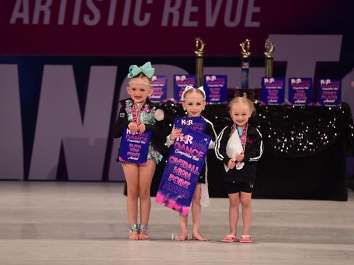 Fort Mill, SC - 5/5/2022 - Awards