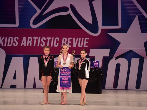 Fort Mill, SC - 5/5/2022 - Awards
