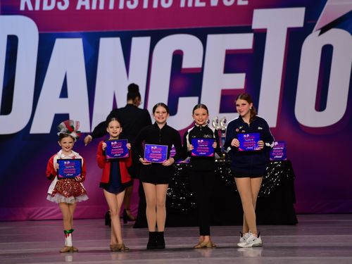 Overland Park, KS - 5/5/2022 - Awards