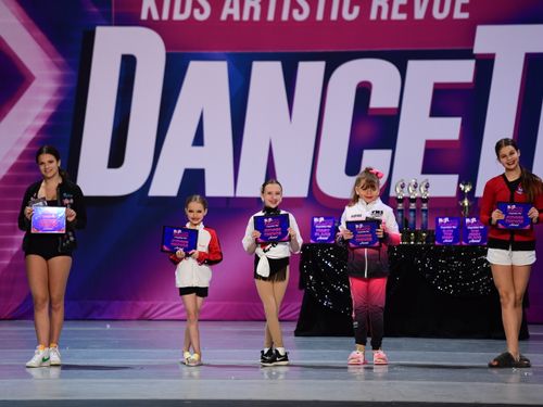 Overland Park, KS - 5/5/2022 - Awards