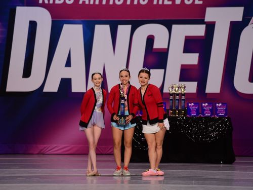 Overland Park, KS - 5/5/2022 - Awards