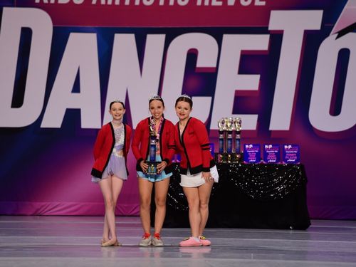 Overland Park, KS - 5/5/2022 - Awards