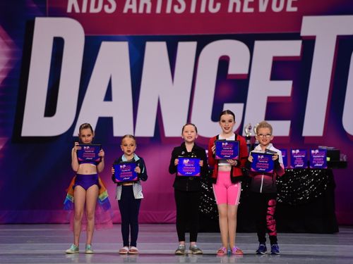 Overland Park, KS - 5/5/2022 - Awards