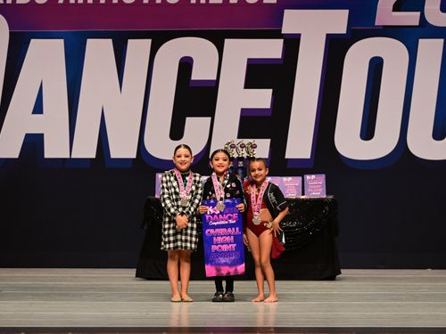Fresno, CA - 4/28/2022 - Awards