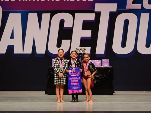 Fresno, CA - 4/28/2022 - Awards