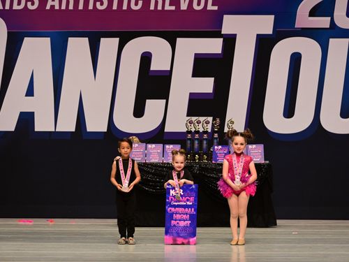 Fresno, CA - 4/28/2022 - Awards