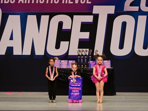 Fresno, CA - 4/28/2022 - Awards