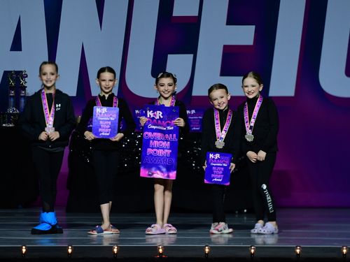 Omaha, NE - 4/29/2022 - Awards
