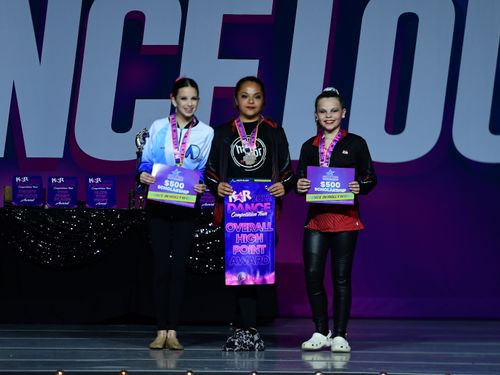 Omaha, NE - 4/29/2022 - Awards