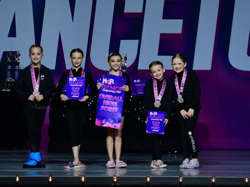 Omaha, NE - 4/29/2022 - Awards