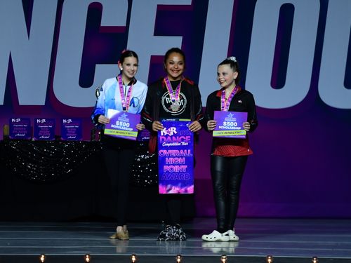 Omaha, NE - 4/29/2022 - Awards