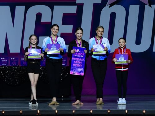 Omaha, NE - 4/29/2022 - Awards
