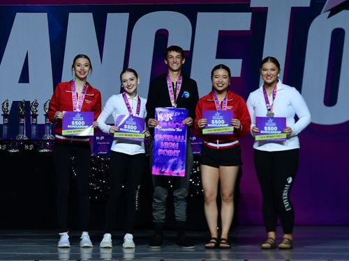 Omaha, NE - 4/29/2022 - Awards