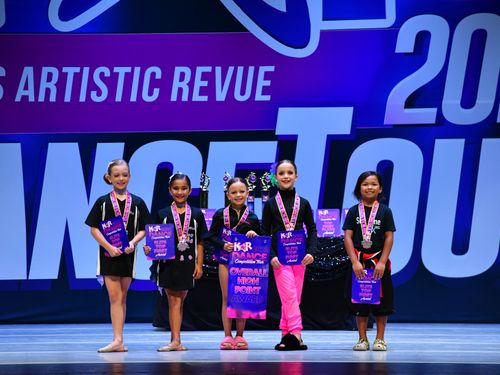 Redondo Beach, CA - 5/20/2022 - Awards