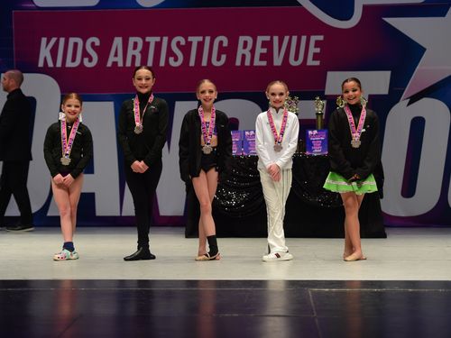 Kansas City, MO - 5/21/2022 - Awards