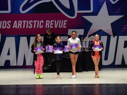 Kansas City, MO - 5/21/2022 - Awards