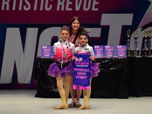 Kansas City, MO - 5/21/2022 - Awards