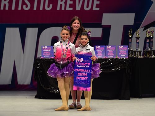 Kansas City, MO - 5/21/2022 - Awards