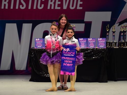 Kansas City, MO - 5/21/2022 - Awards