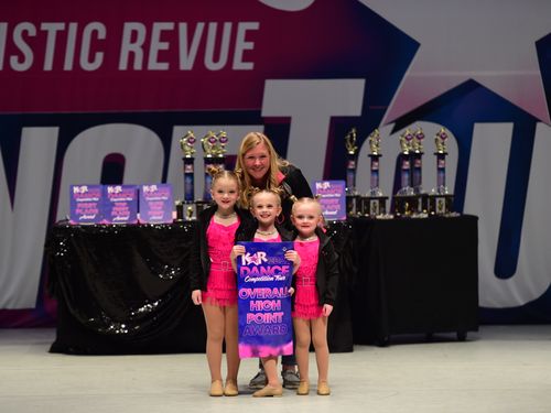Kansas City, MO - 5/21/2022 - Awards