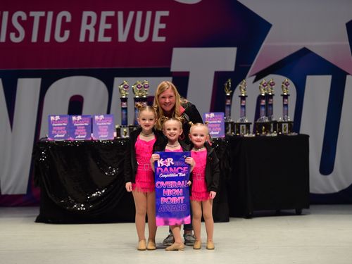 Kansas City, MO - 5/21/2022 - Awards