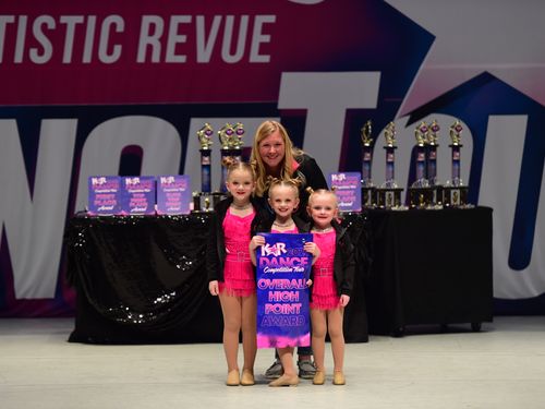 Kansas City, MO - 5/21/2022 - Awards