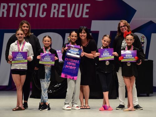 Kansas City, MO - 5/21/2022 - Awards
