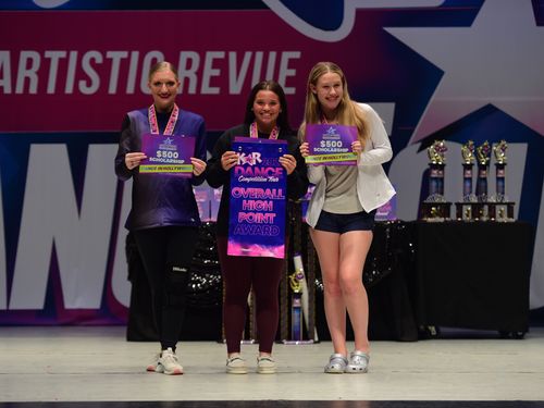 Kansas City, MO - 5/21/2022 - Awards