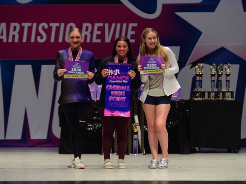 Kansas City, MO - 5/21/2022 - Awards