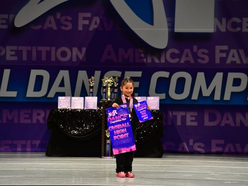 Riverside, CA - 5/20/2022 - Awards