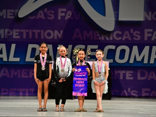 Riverside, CA - 5/20/2022 - Awards