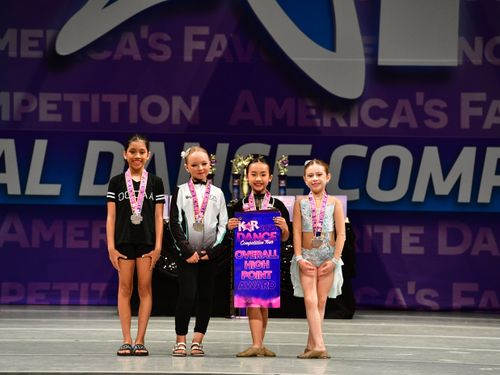Riverside, CA - 5/20/2022 - Awards