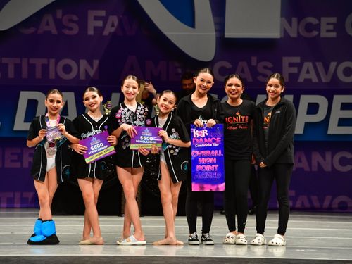 Riverside, CA - 5/20/2022 - Awards