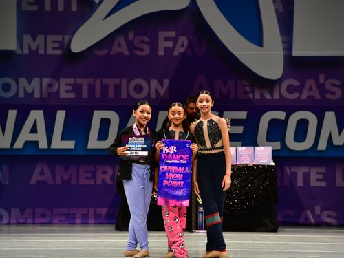 Riverside, CA - 5/20/2022 - Awards