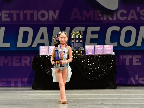 Riverside, CA - 5/20/2022 - Awards