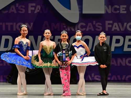 Riverside, CA - 5/20/2022 - Awards